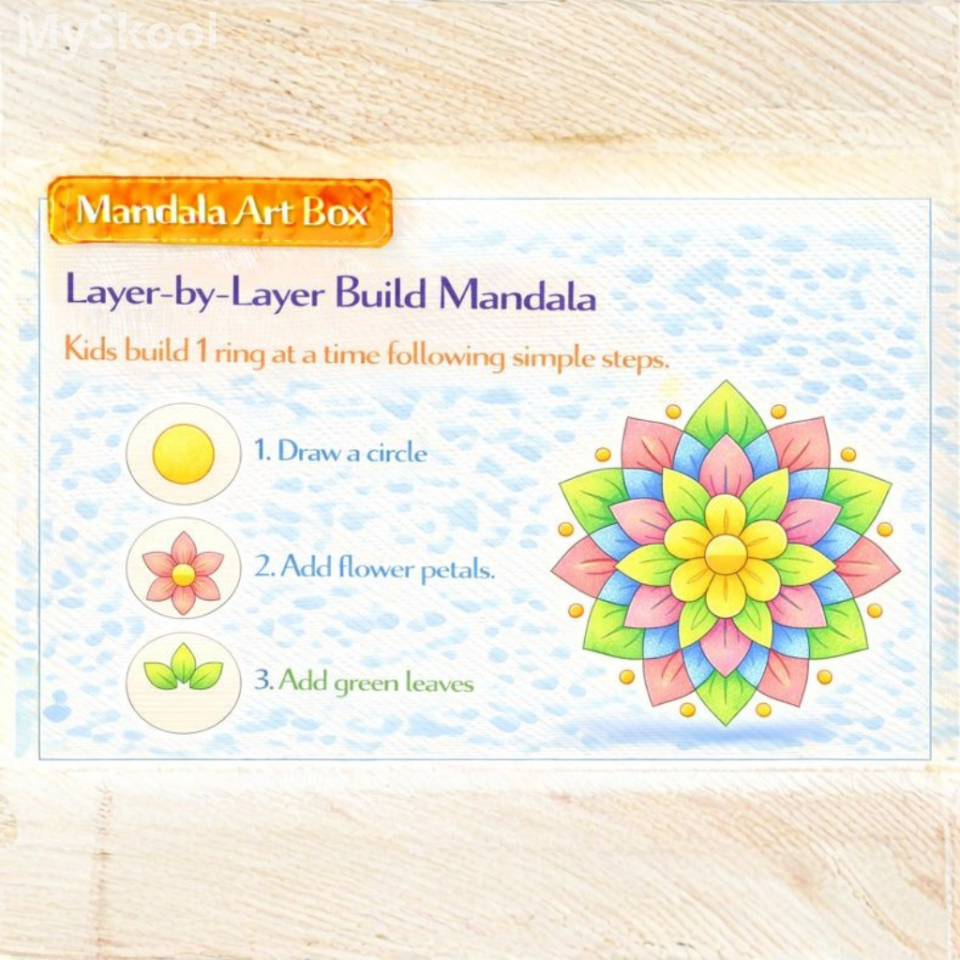 MANDALA ART- Layer-by-Layer Build Mandala
